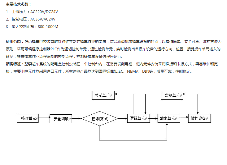 操车电控