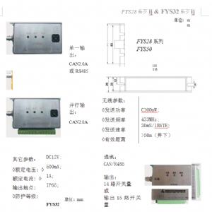 防爆遥控器系列