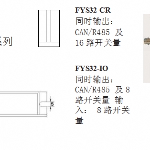 防爆遥控器系列