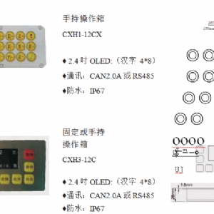 防爆遥控器系列