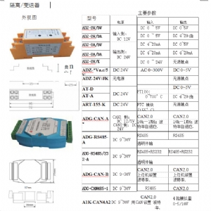 防爆遥控器系列