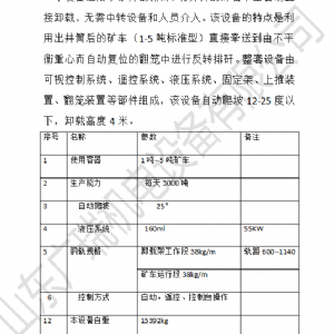 全自动卸矸架